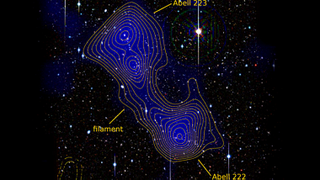 Illustration for article titled Scientists Observe the Mysterious Hidden Structure of the Universe for the First Time Ever